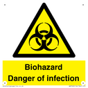 biohazard-danger-of-infection-~